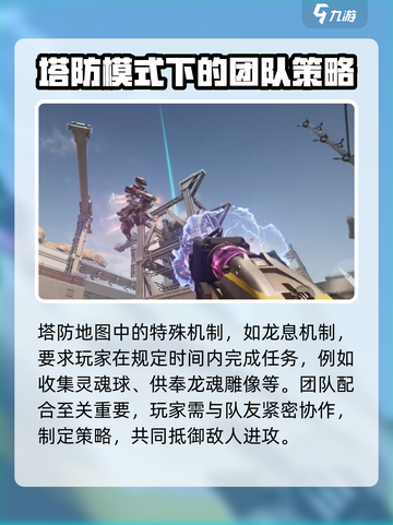 逆战未来塔防模式攻略介绍截图4