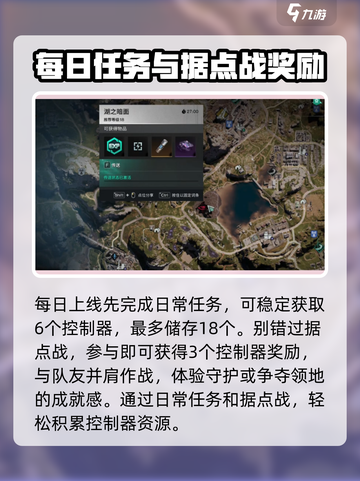 七日世界控制器获取🔥超简单方法💎截图2
