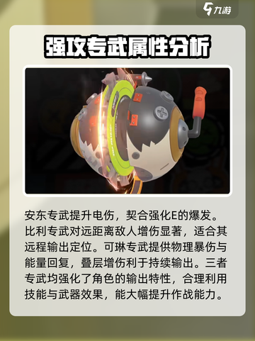 绝区零🔥全角色专属音擎&专武展示，快来看看！截图3