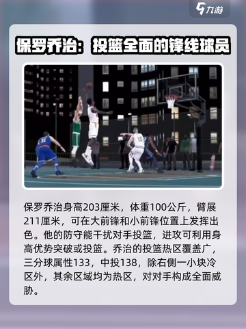 美职篮全明星保罗乔治怎么样介绍截图2