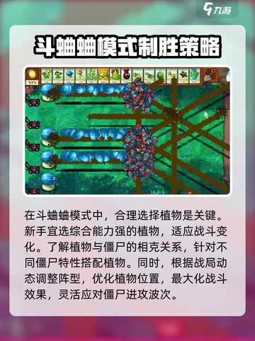 植物大战僵尸杂交版斗蛐蛐攻略介绍截图4