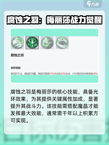 永夜降临复苏梅丽莎技能曝光💥截图3