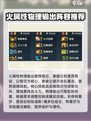 荒野国度火系阵容有哪些介绍截图2
