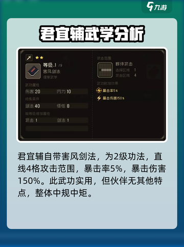 大江湖之苍龙与白鸟君宜辅怎么样介绍截图4