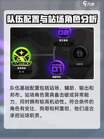绝区零零号空洞🔥配队打法超全推荐！游戏技巧一网打尽🎮截图3
