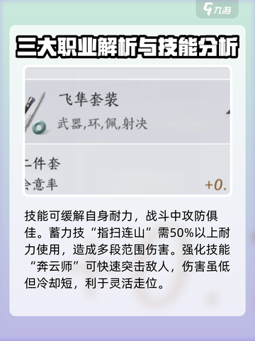 燕云十六声无名枪法搭配介绍介绍截图3