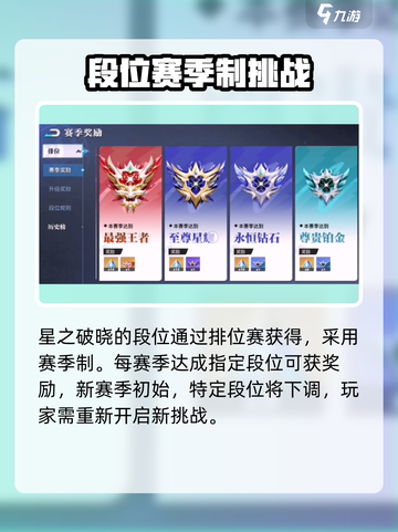 星之破晓怎么快速升级段位介绍截图2