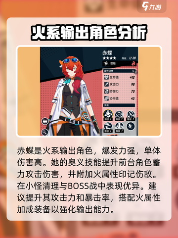 飞跃虹镜🔥开服必练角色排行榜🎮截图3