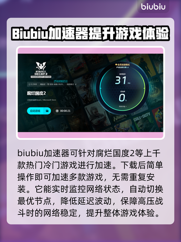 腐烂国度2🔥闪退解决+加速器推荐🚀截图4