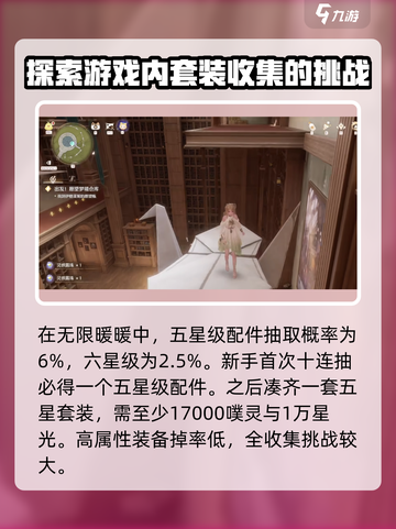 无限暖暖物价多少介绍截图2