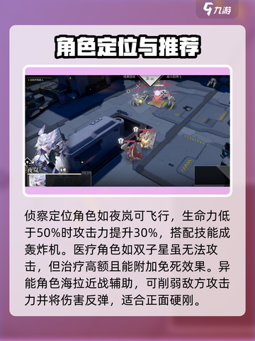 银河境界线如何配队介绍截图5