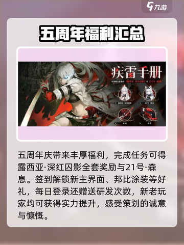 战双五周年活动介绍介绍截图5