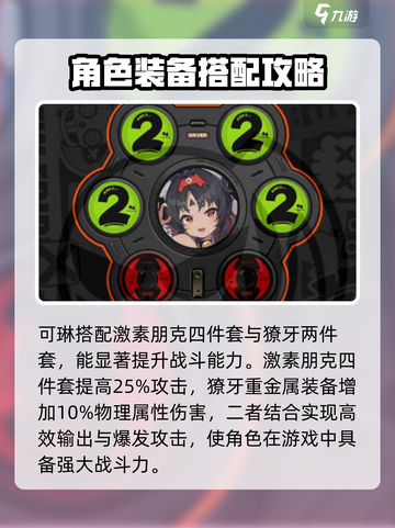绝区零🔥激素朋克套装搭配攻略，战力飙升✨截图4