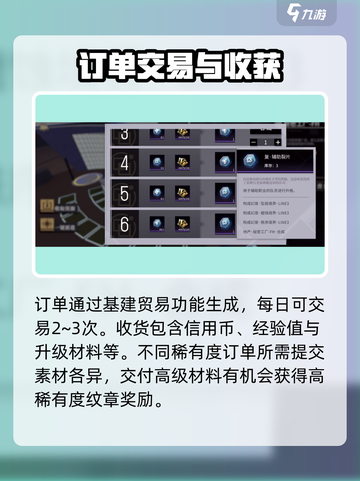 非匿名指令🔥超详细新手玩法攻略大全🎉截图8
