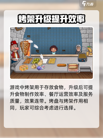 沙威玛传奇烤架作用介绍介绍截图2
