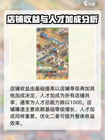 时光杂货店商铺系统怎么玩介绍截图4