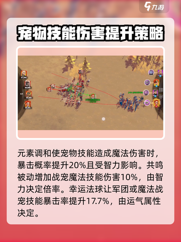 万龙觉醒🔥雷电巨蜥超强攻略⚡必看截图4