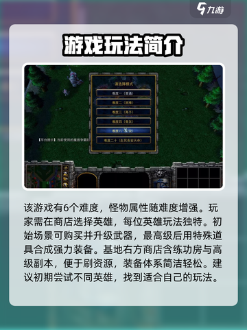 魔兽争霸3冰封王座神之墓地怎么玩介绍截图2
