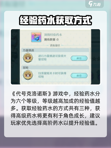 代号克洛诺斯经验药水怎么获取介绍截图2
