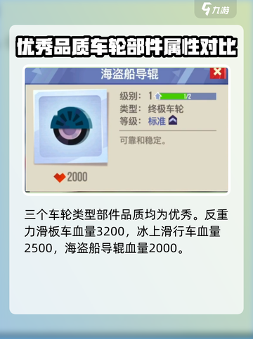 喵星大作战终极部件大全介绍截图5