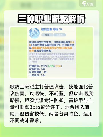 仙境传说RO新启航剑士二转选择哪个介绍截图3