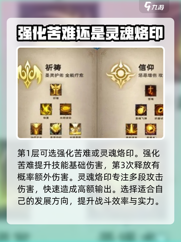 塔瑞斯世界牧师天赋加点图介绍介绍截图2