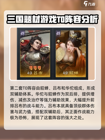 三国谋定天下t0阵容推荐介绍截图3