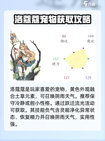 洛克王国手游洛蔻蔻怎么样介绍截图2
