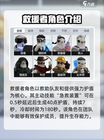 零号任务💥救援角色推荐，必看攻略🎉截图2