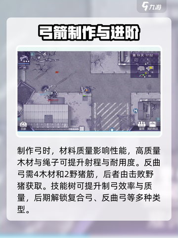 阿瑞斯病毒2🔥弓改造制造方法大揭秘！新手必看截图3