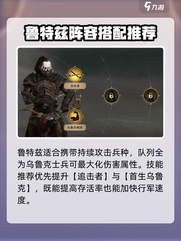 指环王纷争🔥鲁特兹玩法全攻略💎截图4