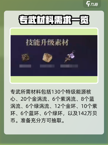 鸣潮坎特蕾拉升级材料有哪些介绍截图4