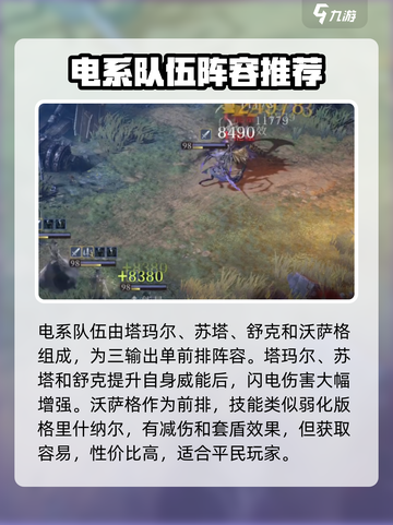 原神⚡龙息神寂电队超详细配队攻略来了！截图3