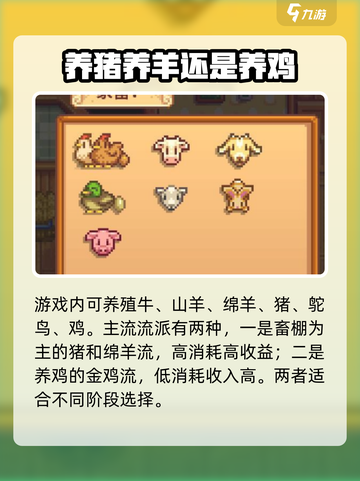 星露谷物语动物收益表一览介绍截图2