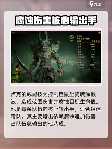 龙息神寂海王卢克队推荐​介绍截图3