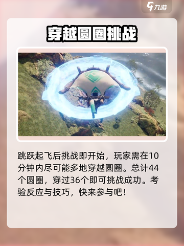 荒野起源滑翔认证触发条件有哪些介绍截图3