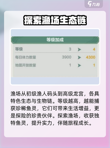 小小英雄渔场攻略介绍截图2