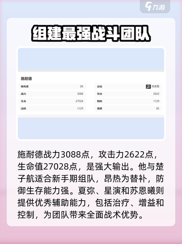 龙族卡塞尔之门施耐德怎么样介绍截图2