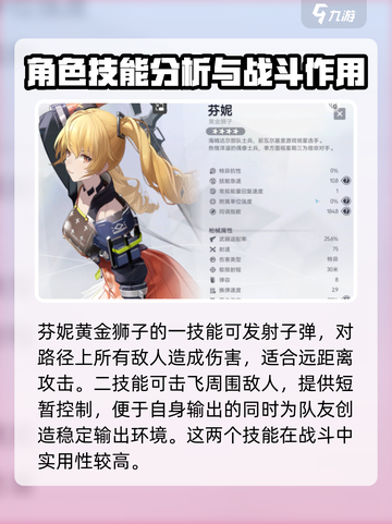 尘白禁区芬妮黄金狮子怎么样介绍截图2