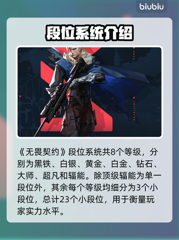 无畏契约段位全解析🔥上分必看！🎮截图2