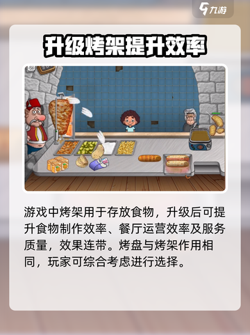 沙威玛传奇烤架作用介绍介绍截图2