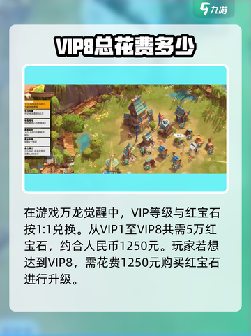 万龙觉醒v8多少钱介绍截图2