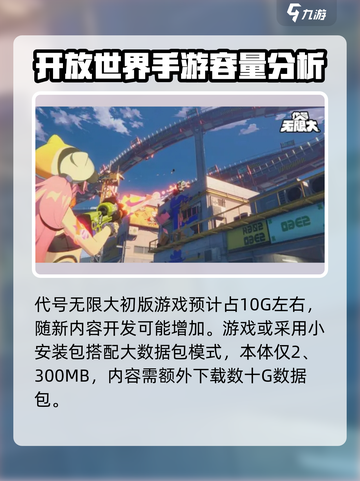 代号无限大多少g内存介绍截图2