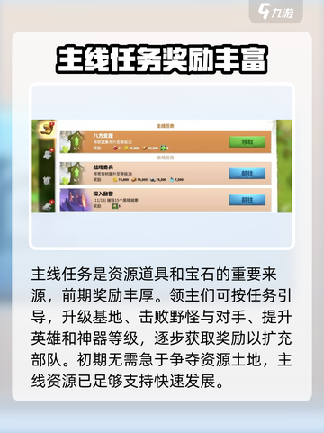 万龙觉醒💎资源获取全攻略，玩家必看！截图2