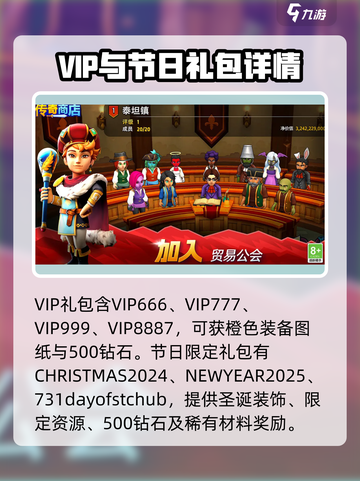 传奇商店经营与打造兑换码介绍截图3