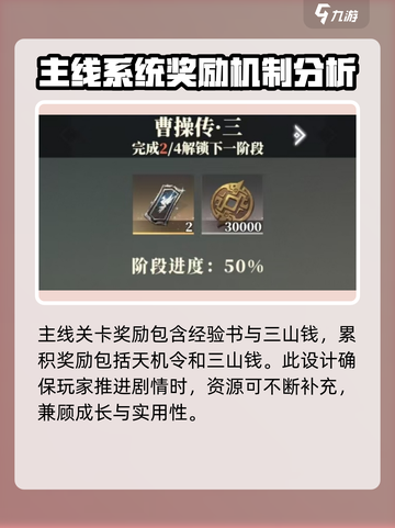 三国志幻想大陆2枭之歌主线任务怎么做介绍截图4