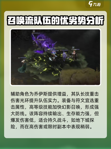 龙息神寂🔥召唤阵容搭配秘籍，战力飙升✨截图3