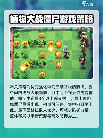 植物大战僵尸3关卡攻略介绍截图6