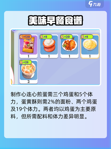 《梦想家园》鸡蛋作用大揭秘！🐣✨截图2