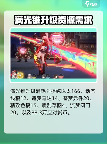 崩坏星穹铁道乱破升级材料有哪些介绍截图4